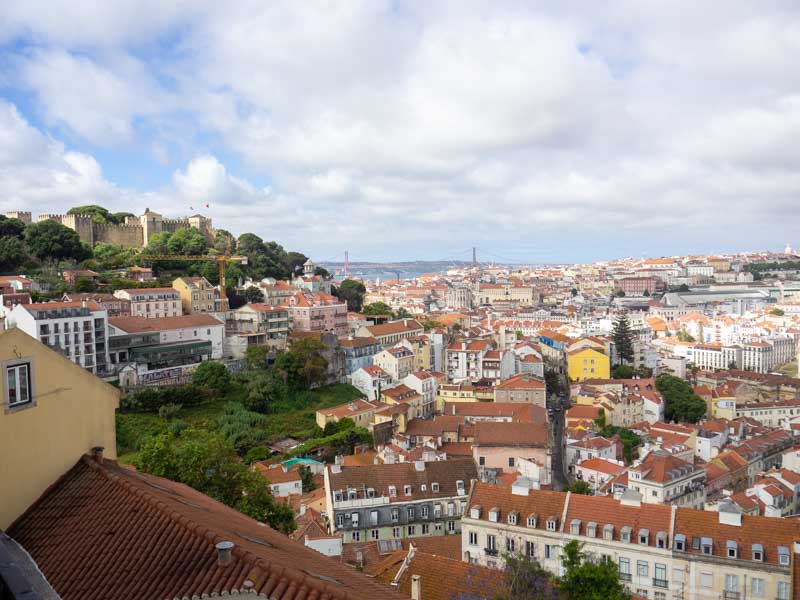 Miradores más bonitos de Lisboa: Graça
