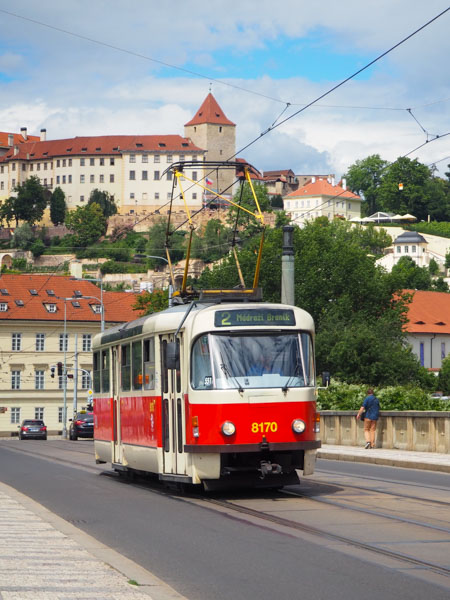 Recomendaciones para 2 días en Praga