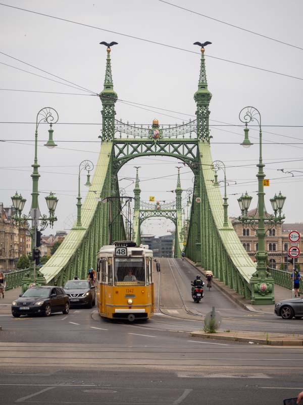 Budapest 4 días: mejor itinerario con mapa