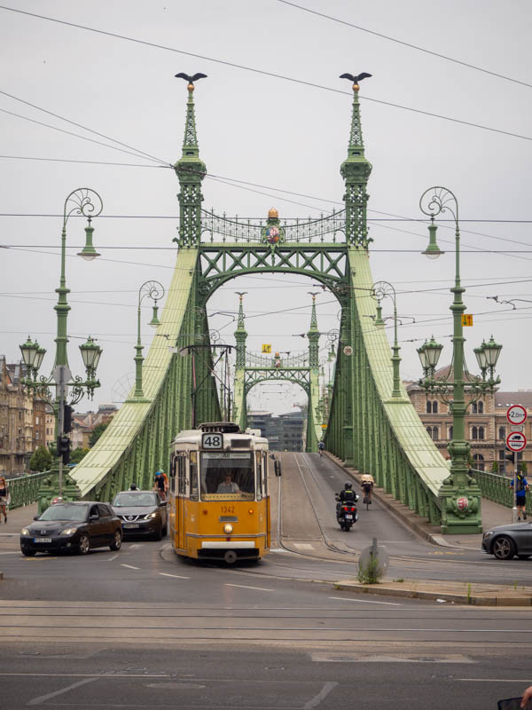 Viaje Budapest: Transporte