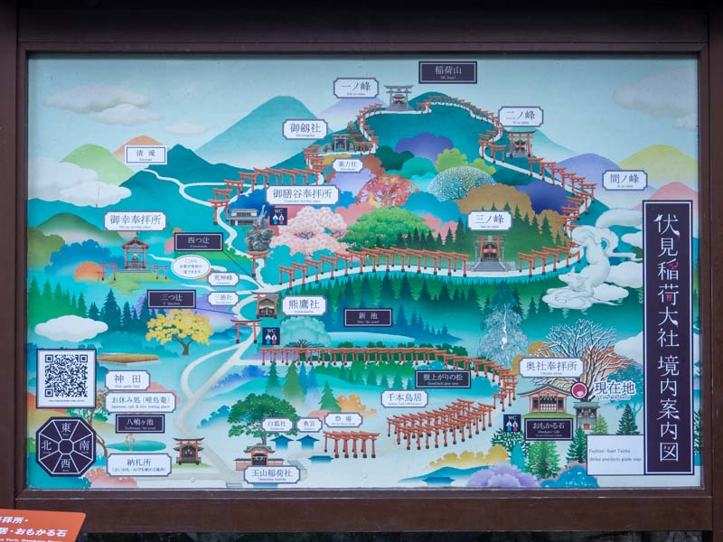 Mapa de Fushimi Inari-taisha