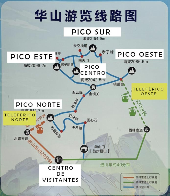 Mapa del Área Escénica de Huashan