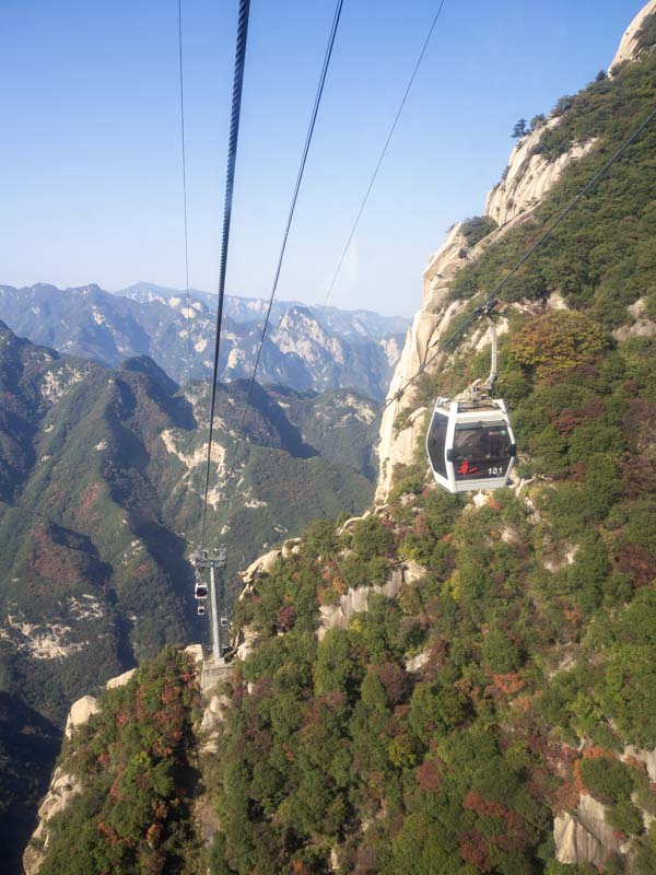 Teleférico del Pico Oeste Huashan